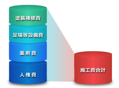 施工事例